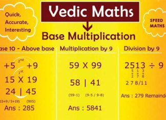 Vedic Math